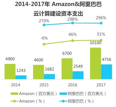 AI芯片行業(yè)深度研究報(bào)告 市場(chǎng)格局、技術(shù)趨勢(shì)與未來展望