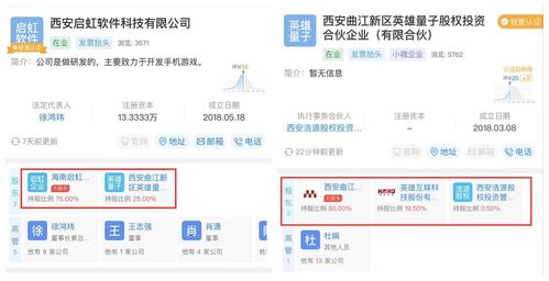 英雄互娛斥資7000萬戰(zhàn)略投資西安啟虹，深化游戲發(fā)行與軟硬件開發(fā)布局